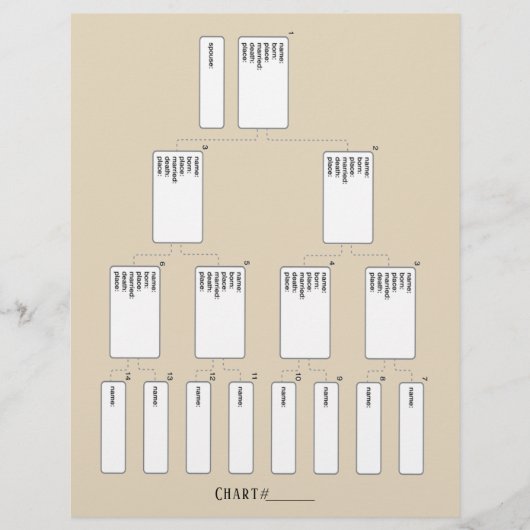 5世代系図学系血統紙シート (正面)