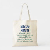 5人に1人近い人が苦しむ – Mental Health Q トートバッグ (裏面)