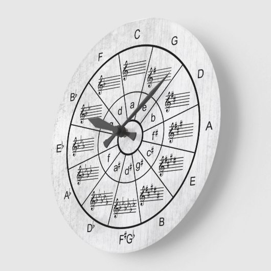 5分の1の白のミュージシャン ラージ壁時計 (傾斜)