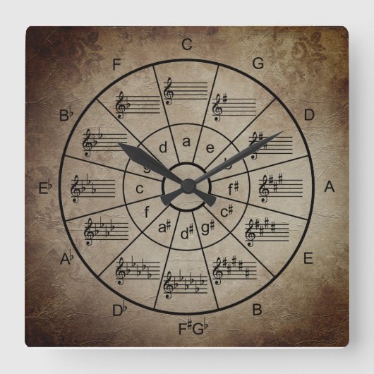5分の1の茶色のミュージシャン スクエア壁時計 (正面)
