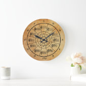 5分の1の茶色のミュージシャン ラージ壁時計 (ホーム)