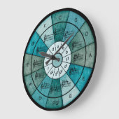 5分の1デザインのミュージシャン ラージ壁時計 (傾斜)