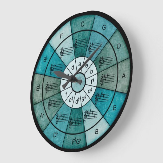5分の1デザインのミュージシャン ラージ壁時計 (傾斜)