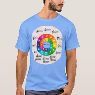 5分の1円 Tシャツ