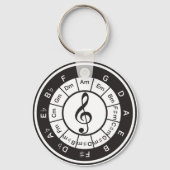 5回円 キーホルダー (正面)