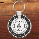 5回円 キーホルダー (正面)