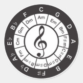 5回円 ラウンドシール (正面)