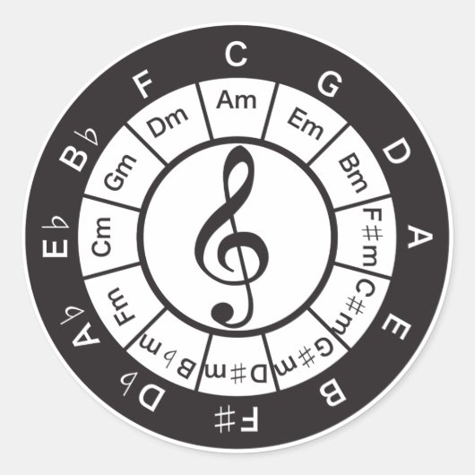 5回円 ラウンドシール (正面)