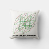 5失った次元で?ジオメトリキューブユーモア クッション (正面)