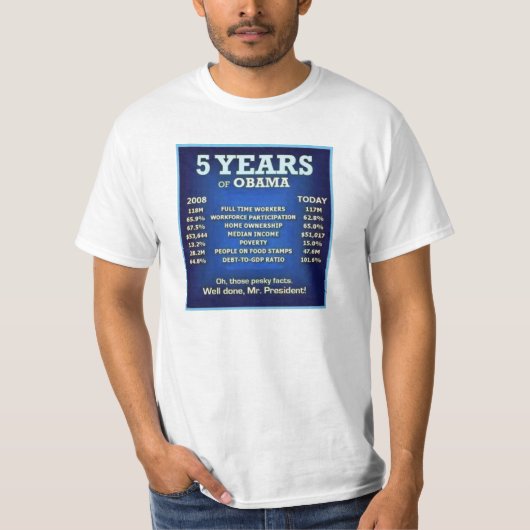 5年間のオバマ Tシャツ (正面)