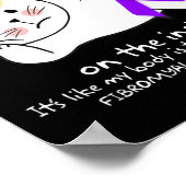 5月に外の線維筋痛Aで病気に見えない ポスター (角)