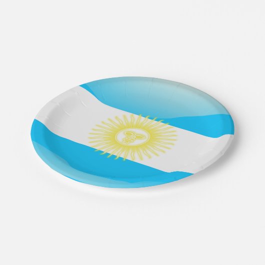 5月のアルゼンチン人日曜日 ペーパープレート (アングル)