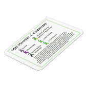 5月の健康認識度 マグネット (左側)