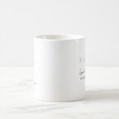 5月の誕生花+名前 - シャロウ コーヒーマグカップ (中央)