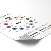 5枚目ポスター音楽理論サークル ポスター (角)