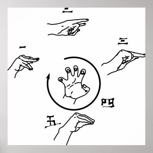 5点パームエクスプロードハート技法 ポスター (正面)