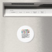 5私のおばあちゃんの半身について知っておくべきこと マグネット (インサイチュ (食洗機))