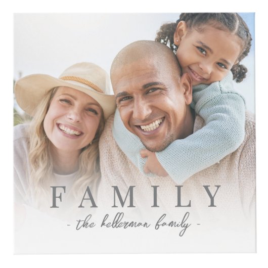 5面パーソナライズされた写真家族の写真 フォトキューブ (正面)