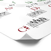 50の丸ポスター ポスター (角)