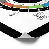 50の丸ポスター ポスター (角)