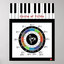 50の丸ポスター