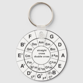 50の円 キーホルダー