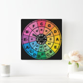 50の円 スクエア壁時計 (ホーム)