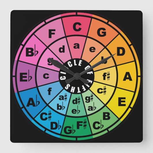 50の円 スクエア壁時計 (正面)