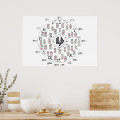 50の円 ポスター (キッチン)