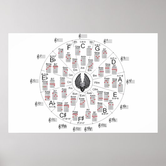 50の円 ポスター (正面)