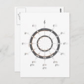 50の円 ポストカード (正面/裏面)