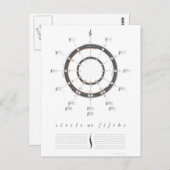 50の円 ポストカード (正面/裏面)