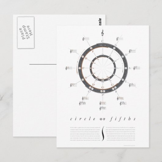 50の円 ポストカード (正面/裏面)