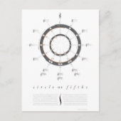 50の円 ポストカード (正面)