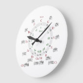 50の円 ラージ壁時計 (傾斜)