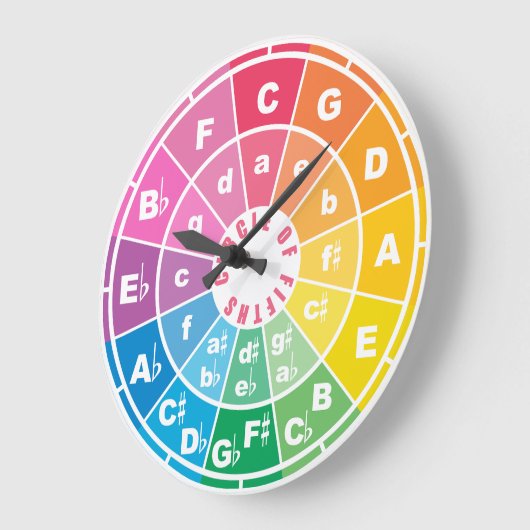 50の円 ラージ壁時計 (傾斜)