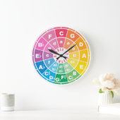 50の円 ラージ壁時計 (ホーム)