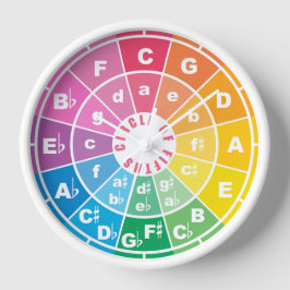 50の円 ラージ壁時計