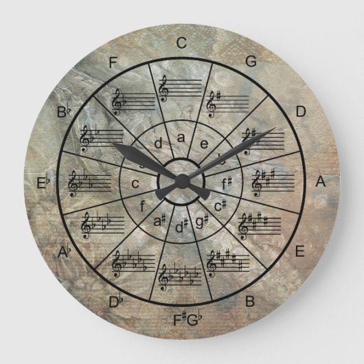 50の石のテクスチャミュージシャンの円 ラージ壁時計 (正面)