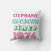 50パーソナライズされたおもしろい歳の誕生日引用文 クッション (裏面)