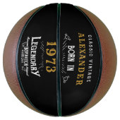 50パーソナライズされた誕生日1973モノグラム伝説 バスケットボール (縦)