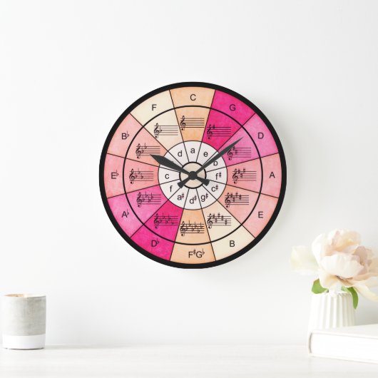 50分の1のエレガントデザインミュージシャン ラージ壁時計 (ホーム)