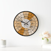 50分の1のエレガントデザインミュージシャン ラージ壁時計 (ホーム)