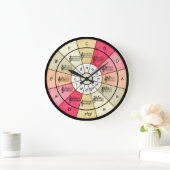 50分の1のエレガントデザインミュージシャン ラージ壁時計 (ホーム)