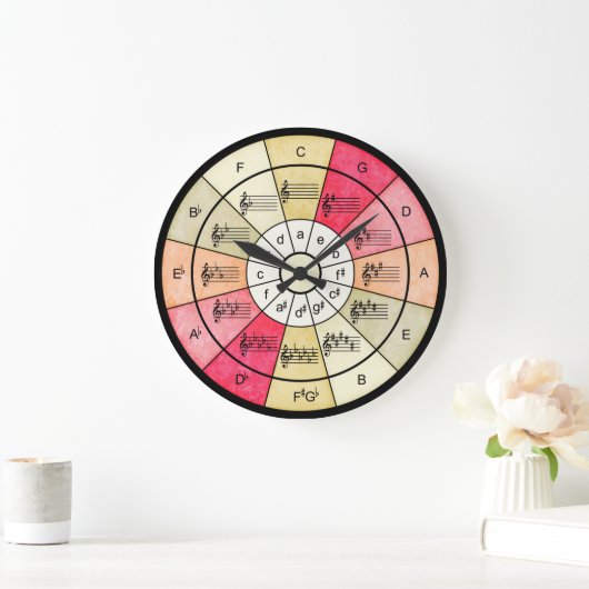 50分の1のエレガントデザインミュージシャン ラージ壁時計 (ホーム)