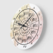 50分の1の水色ミュージシャン ラージ壁時計 (傾斜)