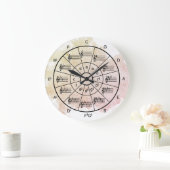 50分の1の水色ミュージシャン ラージ壁時計 (ホーム)