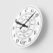 50分周期 ラウンド壁時計 (傾斜)