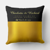 50周年結婚記念品 クッション (裏面)