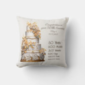 50周年結婚記念日 クッション (正面)
